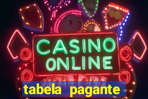 tabela pagante fortune tiger